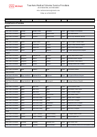 ServiceProvidersList (1).pdf